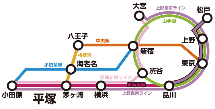 会場 アクセス案内 公式 湘南ひらつか七夕まつり